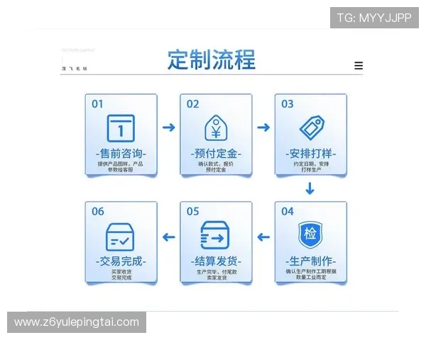 尊龙在线注册平台多设备支持的注册流程介绍方便用户随时随地注册