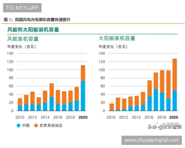 z6尊龙集团最新动态与行业影响深度分析，助你全面了解企业发展趋势